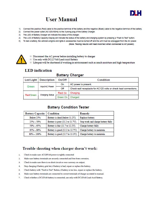 5 amp Charger with ABS case