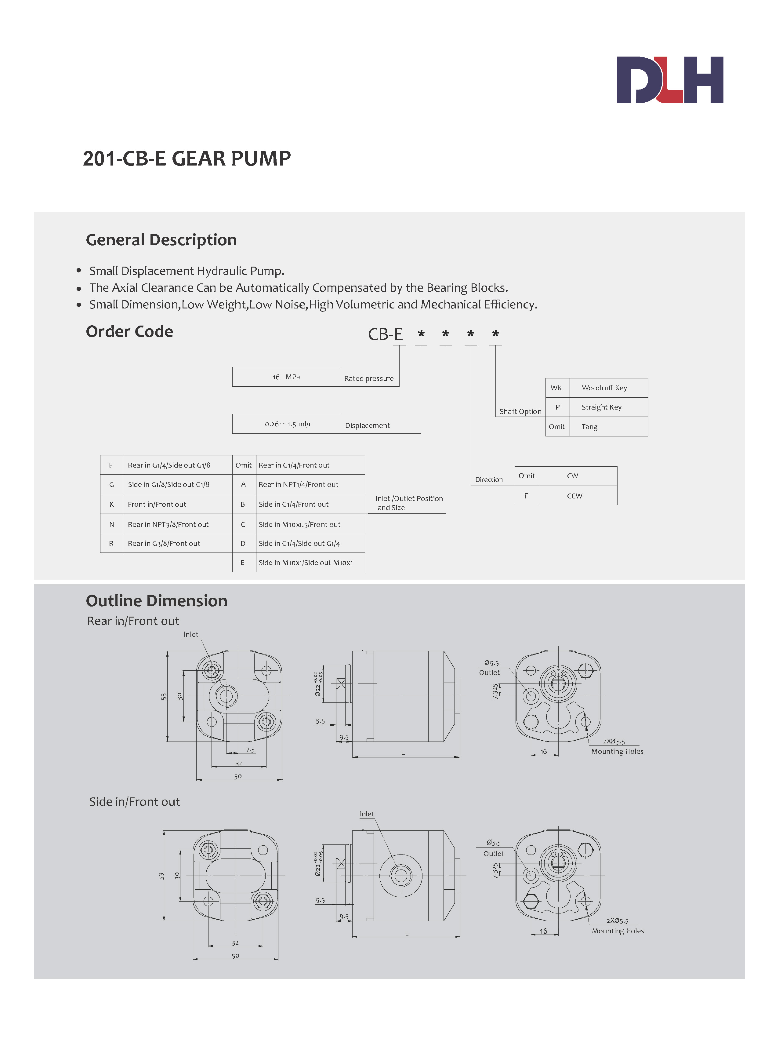 CB-E Gear Pumps