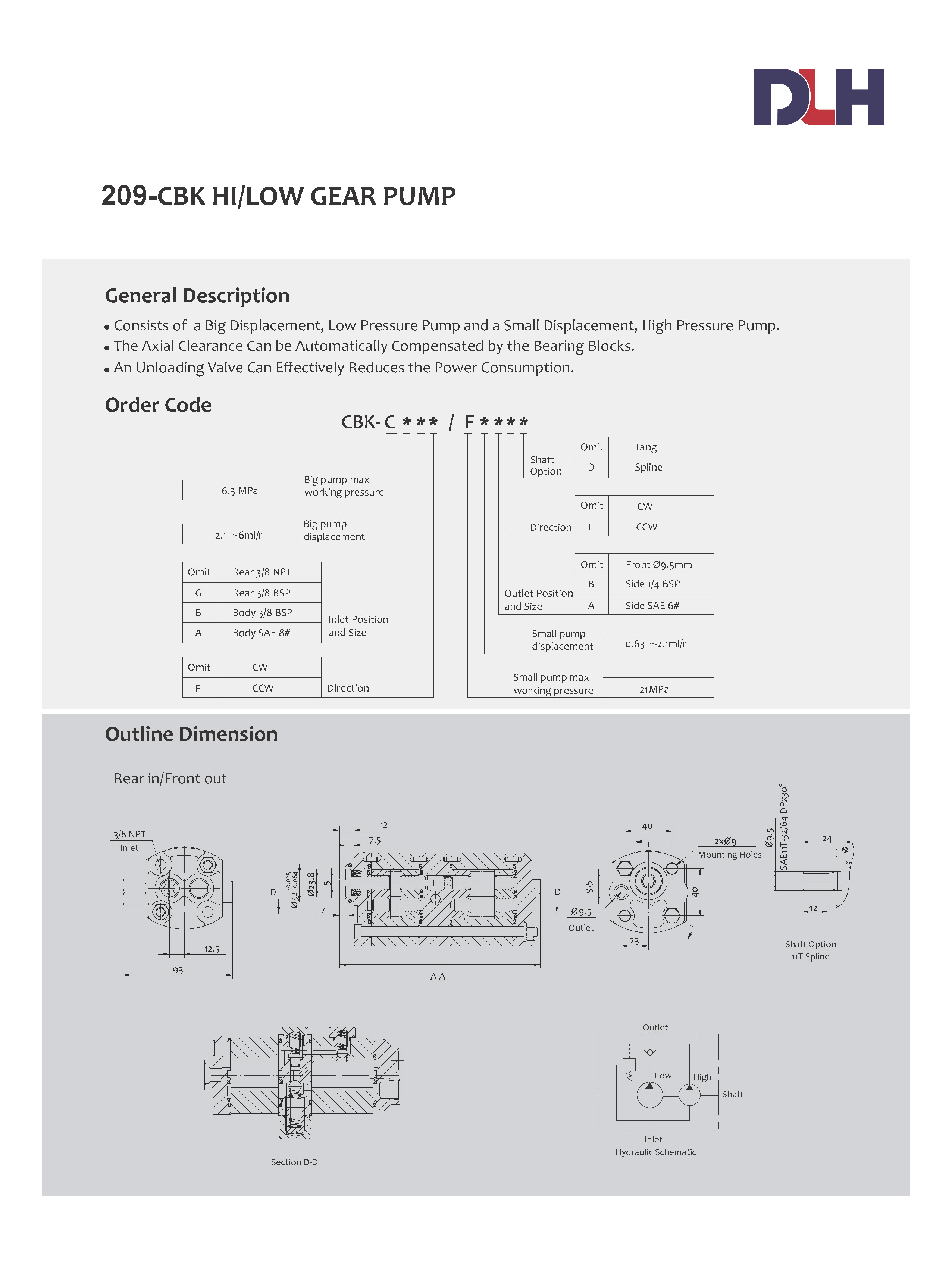 CBK Hi/Low Gear Pumps