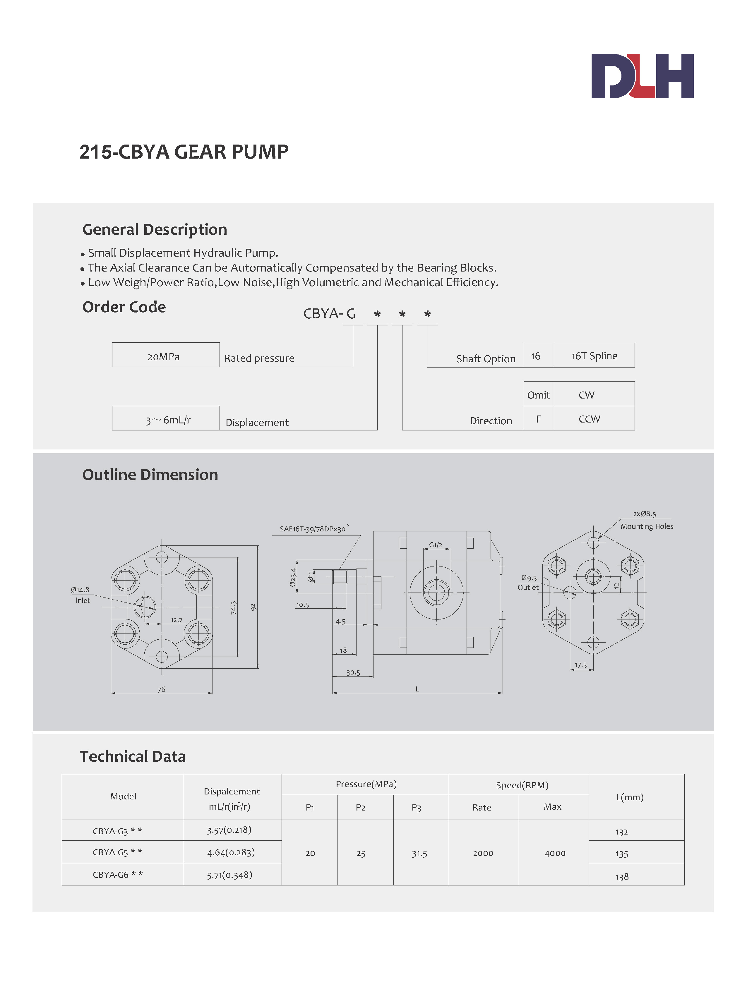 CBYA Gear Pumps