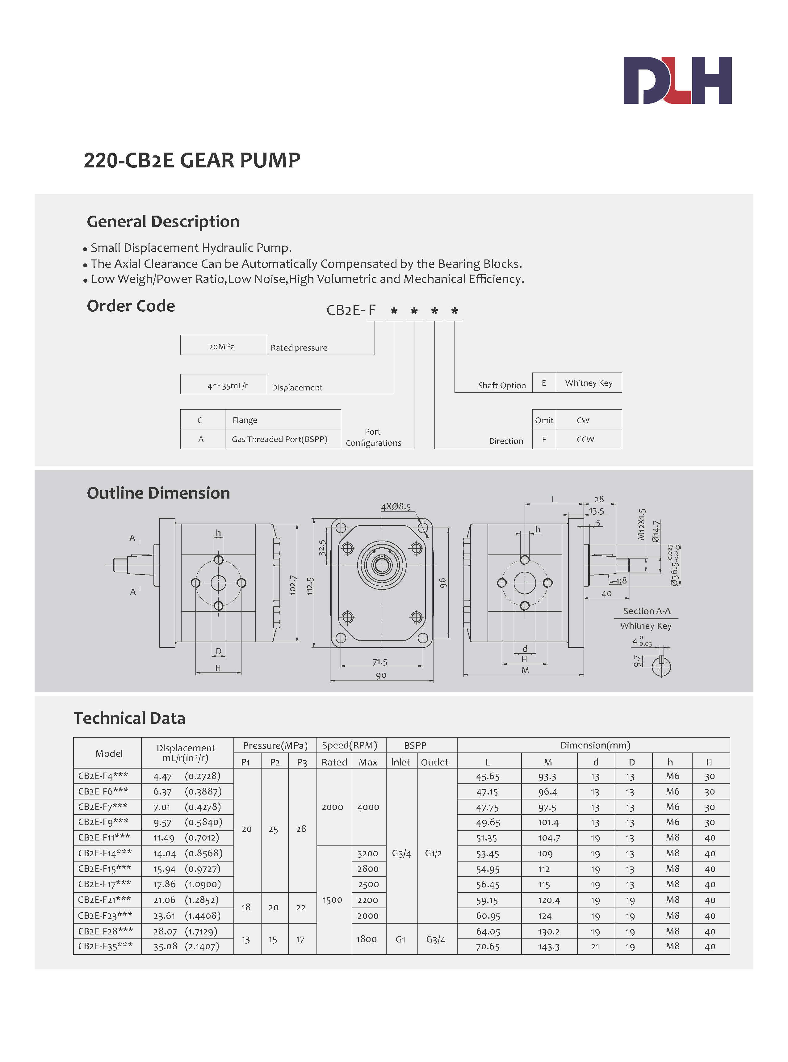 CB2E Gear Pumps