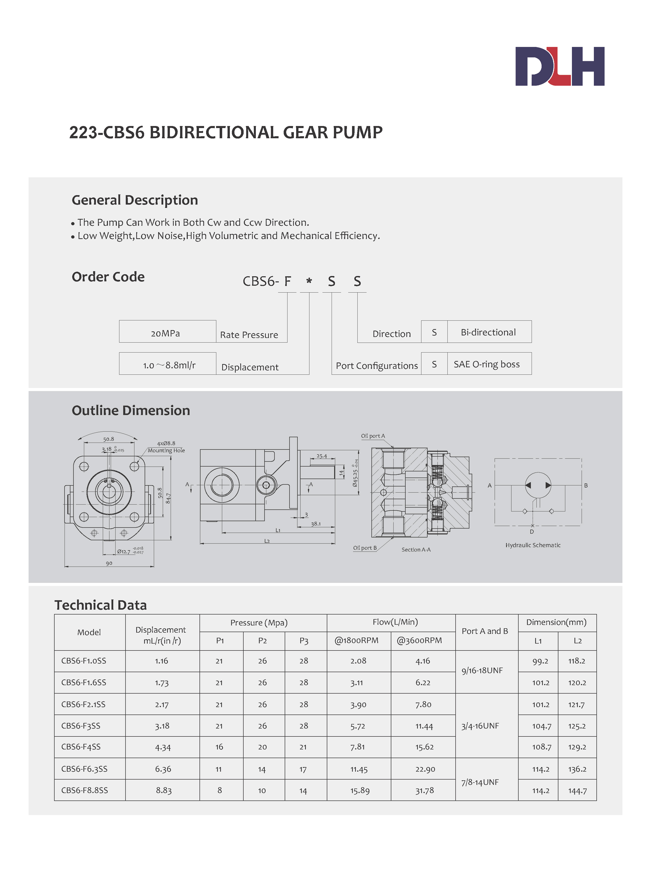 CBS6 Bi-Directional Gear Pumps