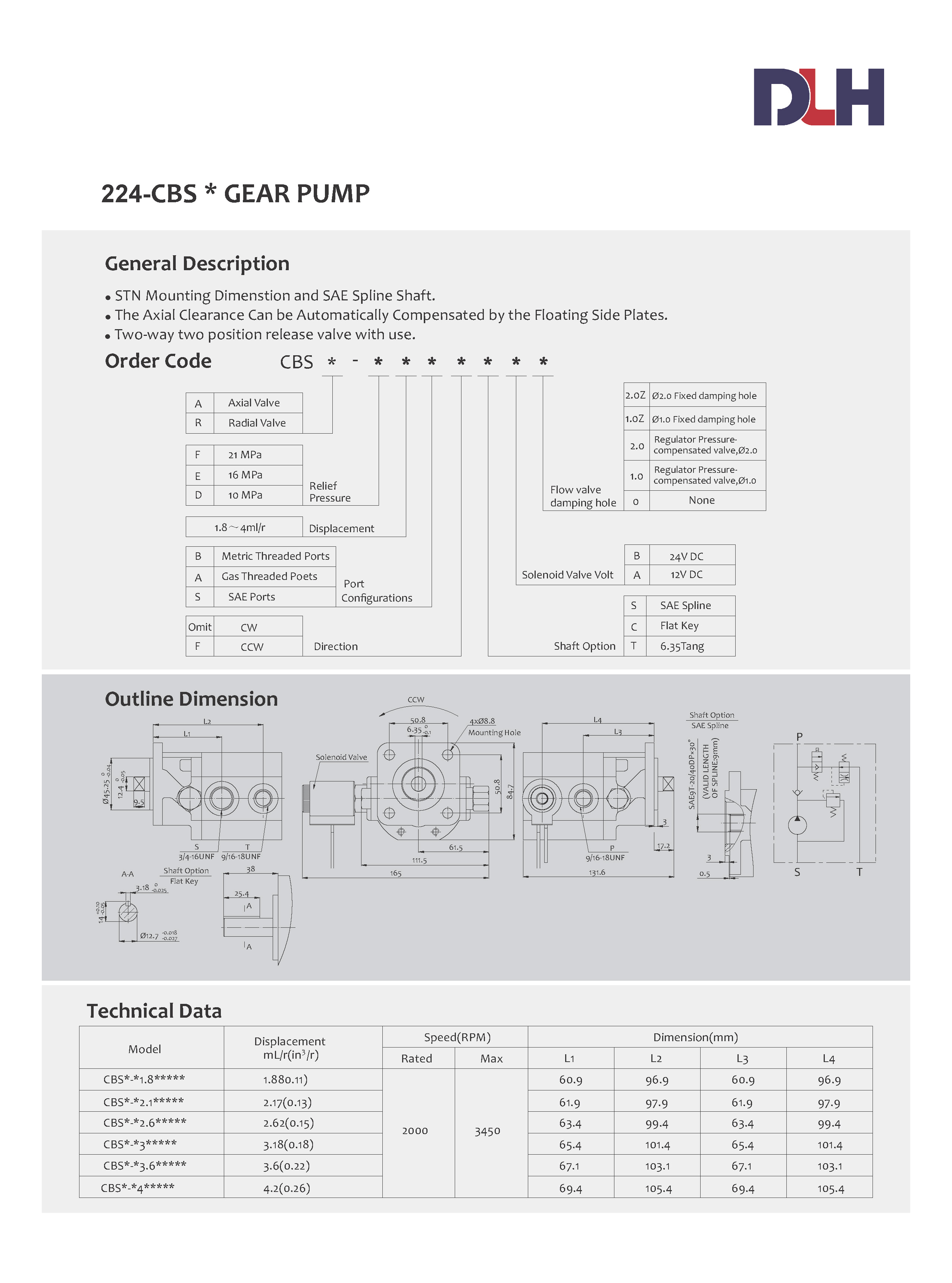 CBS* Gear Pumps with Solenoid Valve