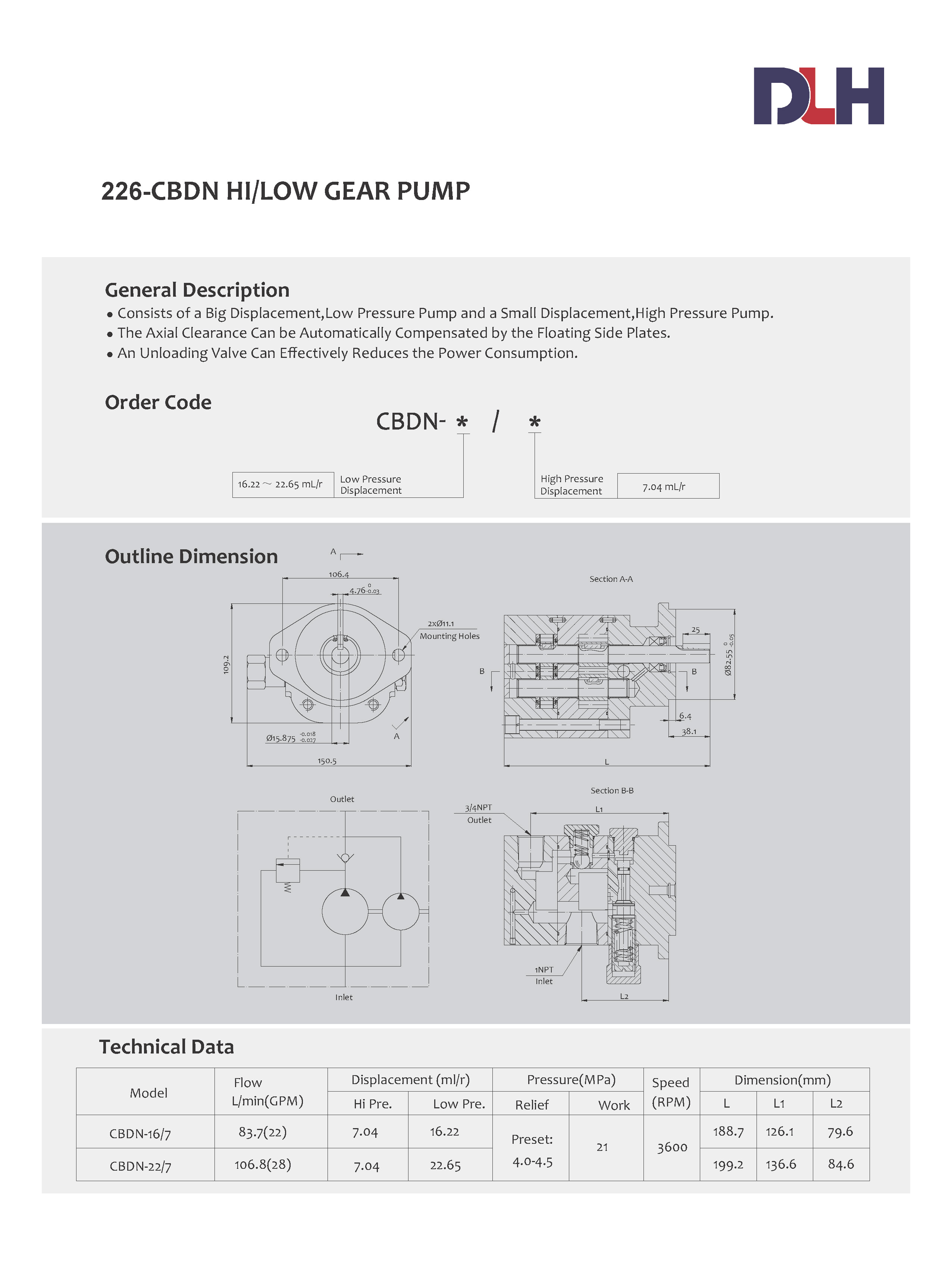 CBDN Hi-Low Gear Pumps