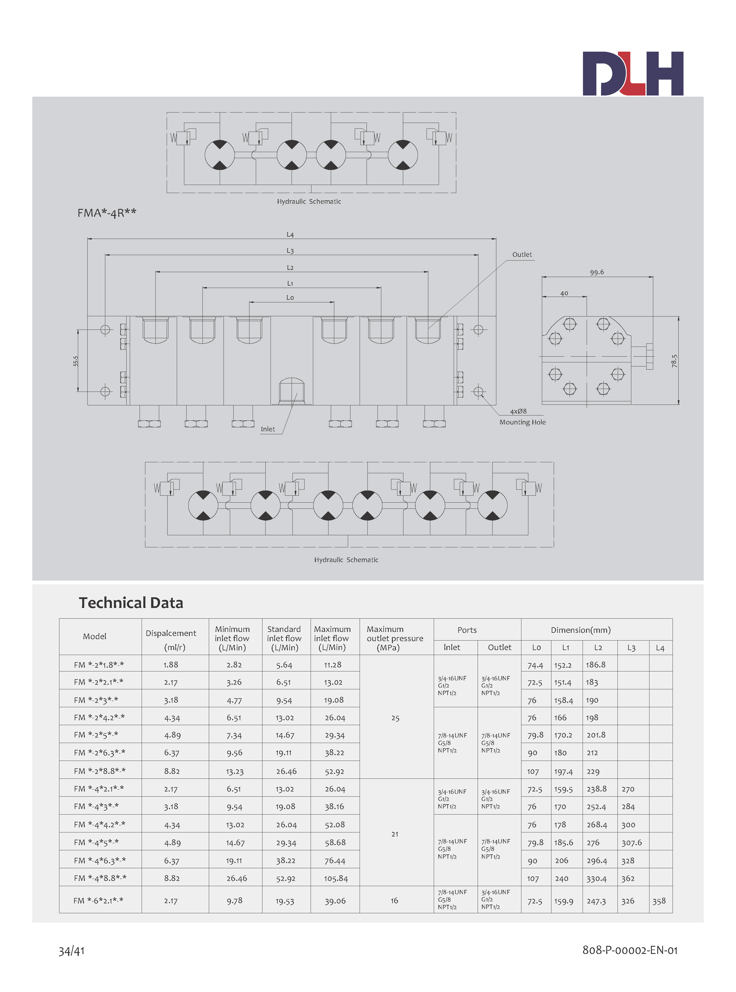 FMA Flow Divider