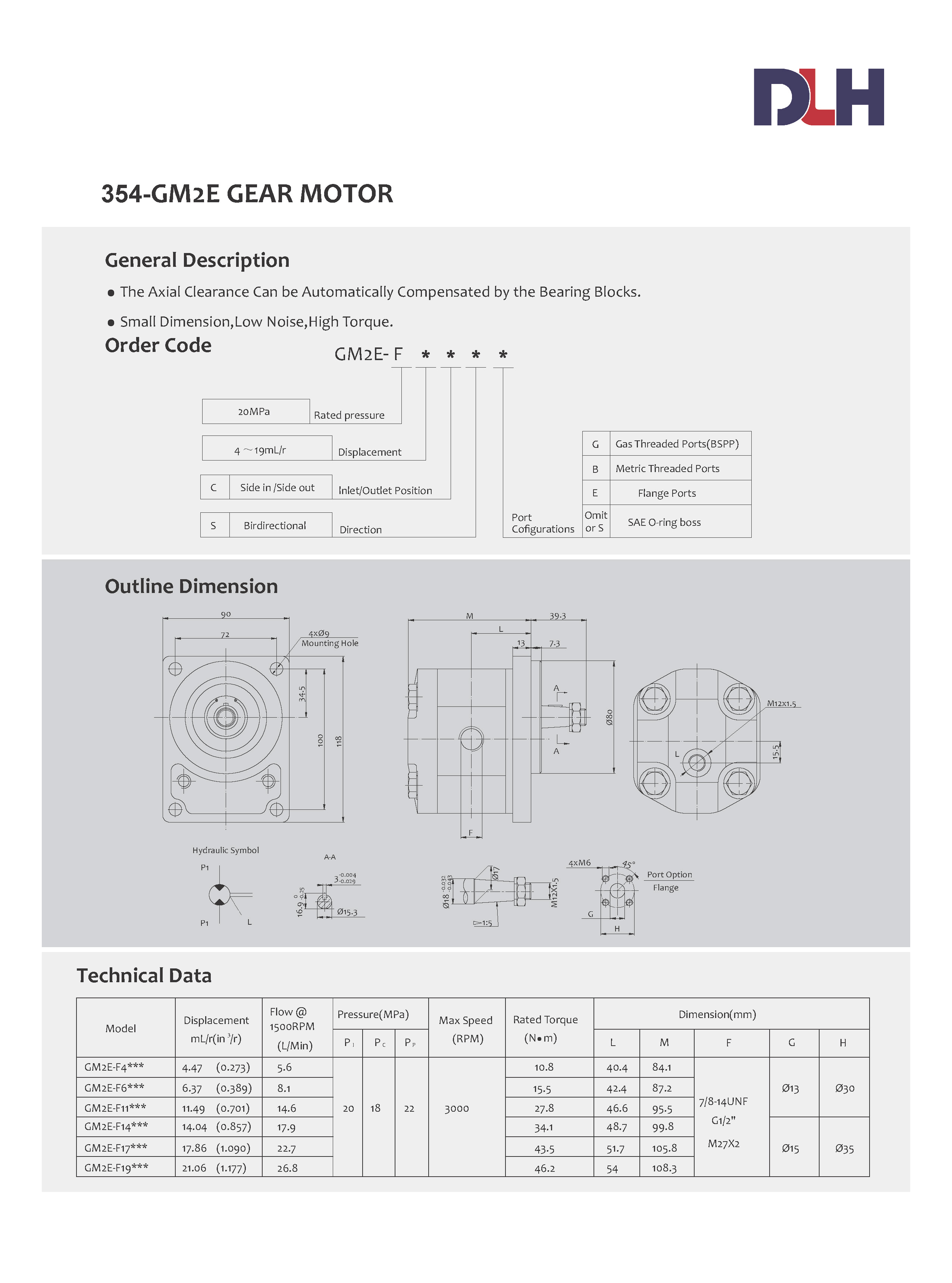 GM2E Gear Motors