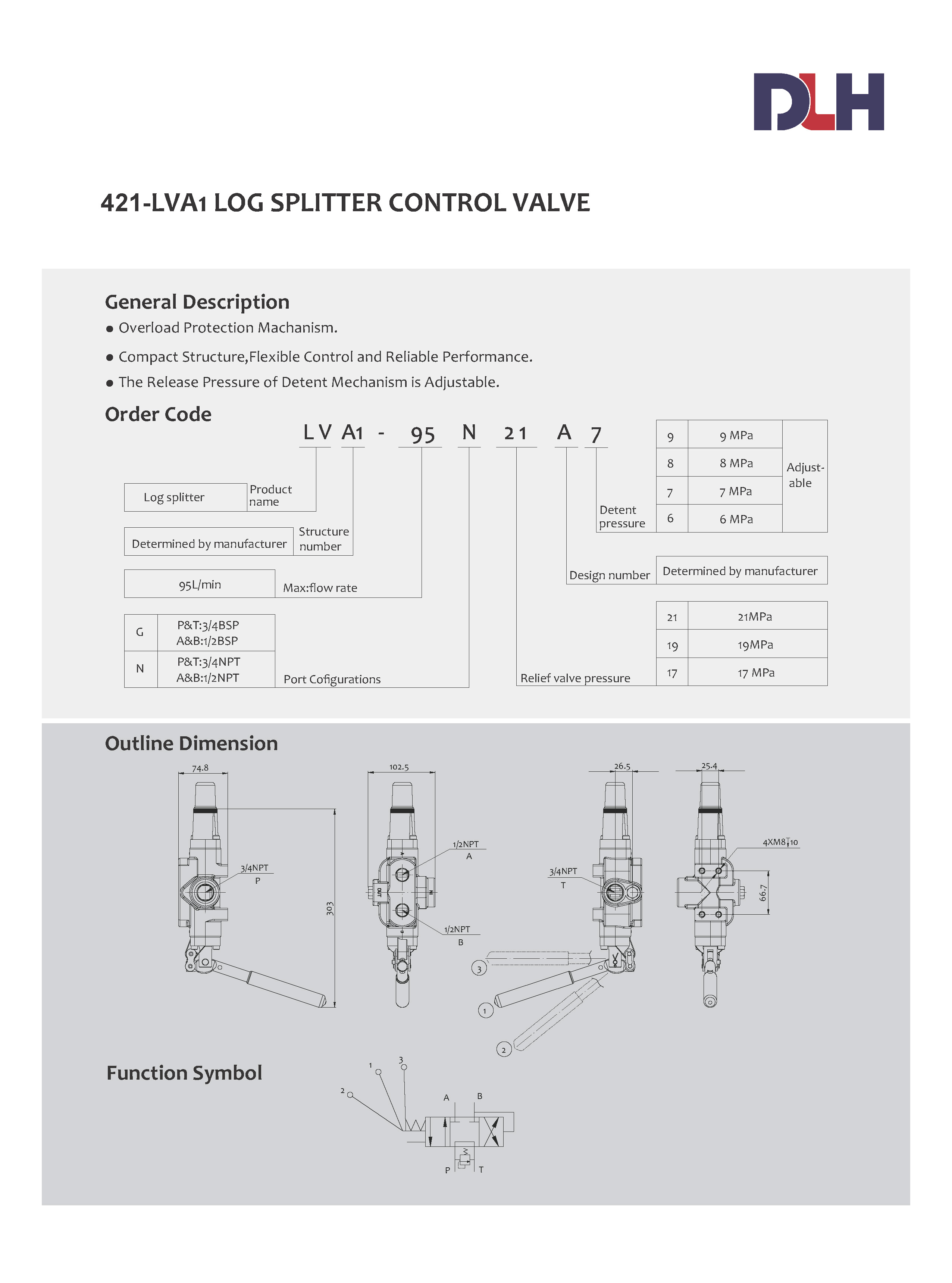 LVA1 Log Splitter Control Valves
