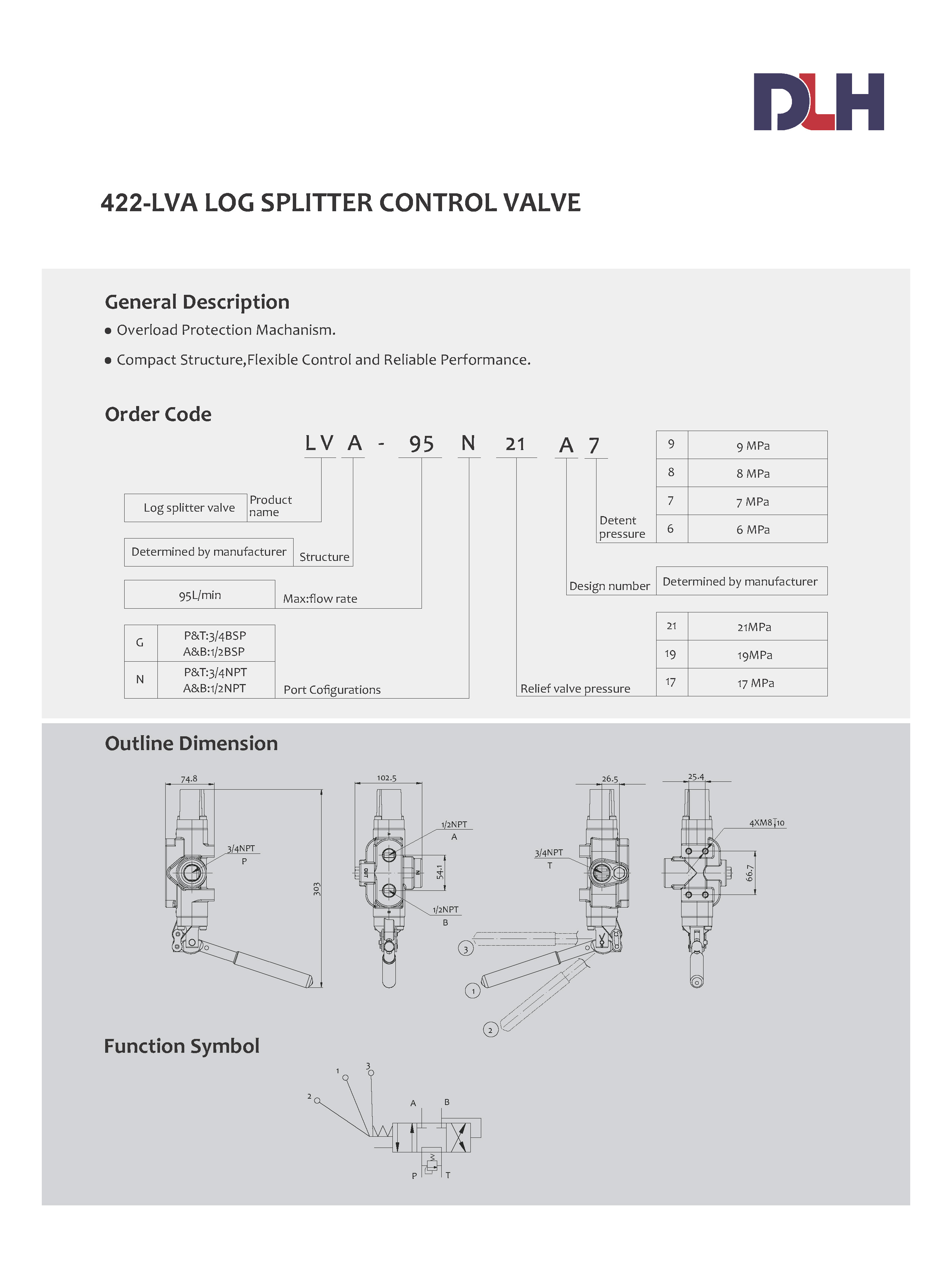 LVA Log Splitter Control Valves