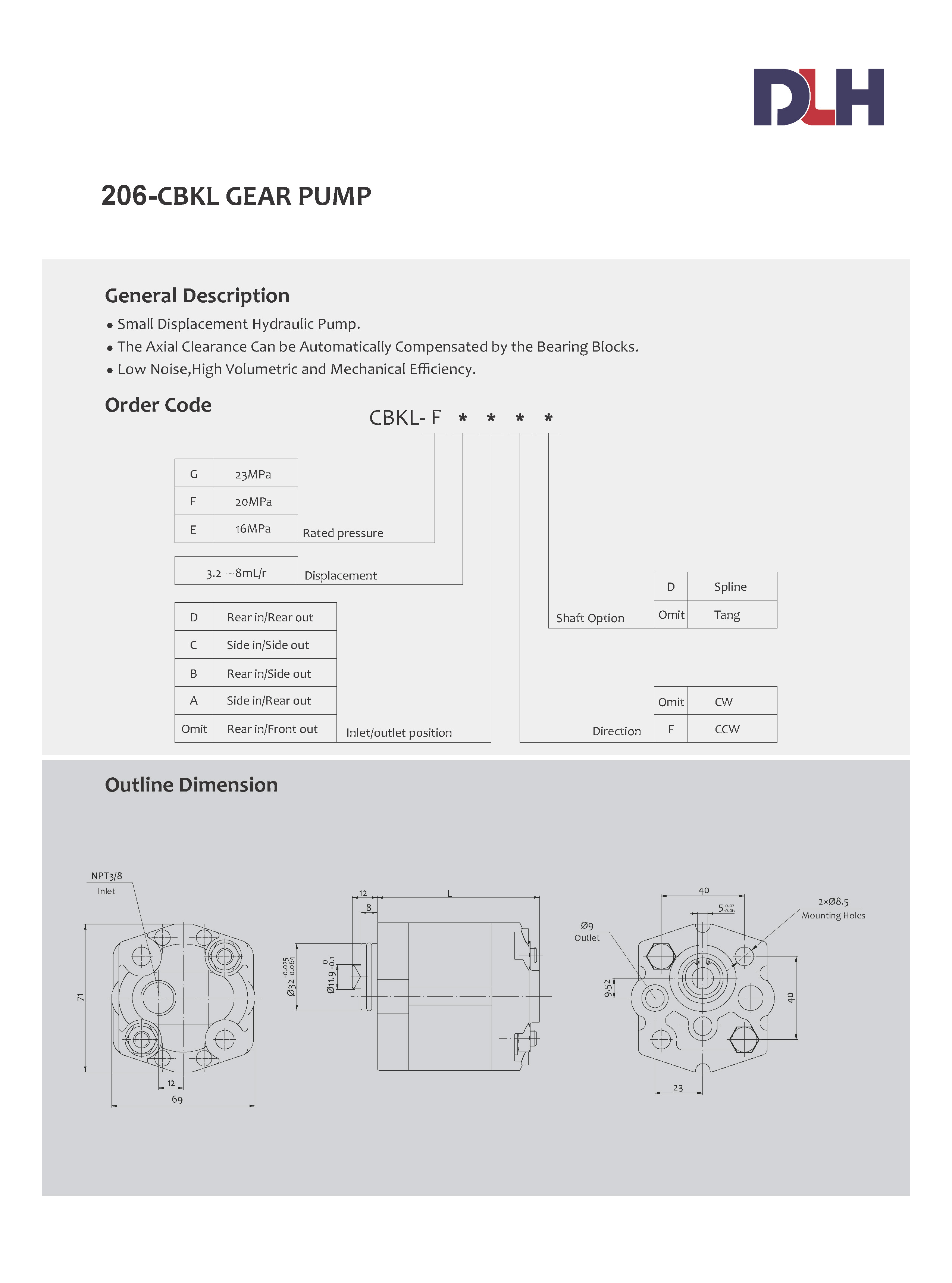 CBKL Gear Pumps