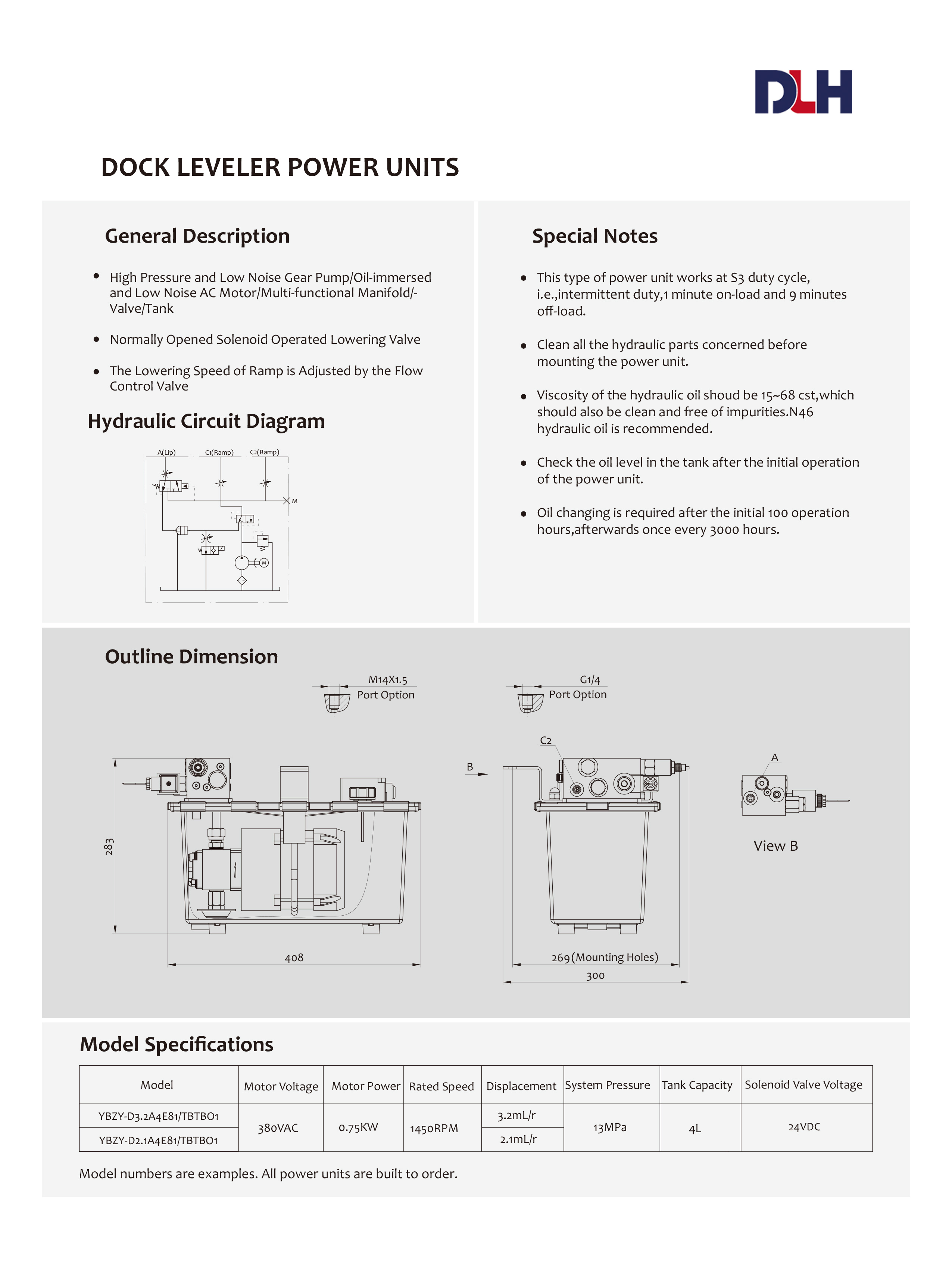 Dock Leveler Power Units