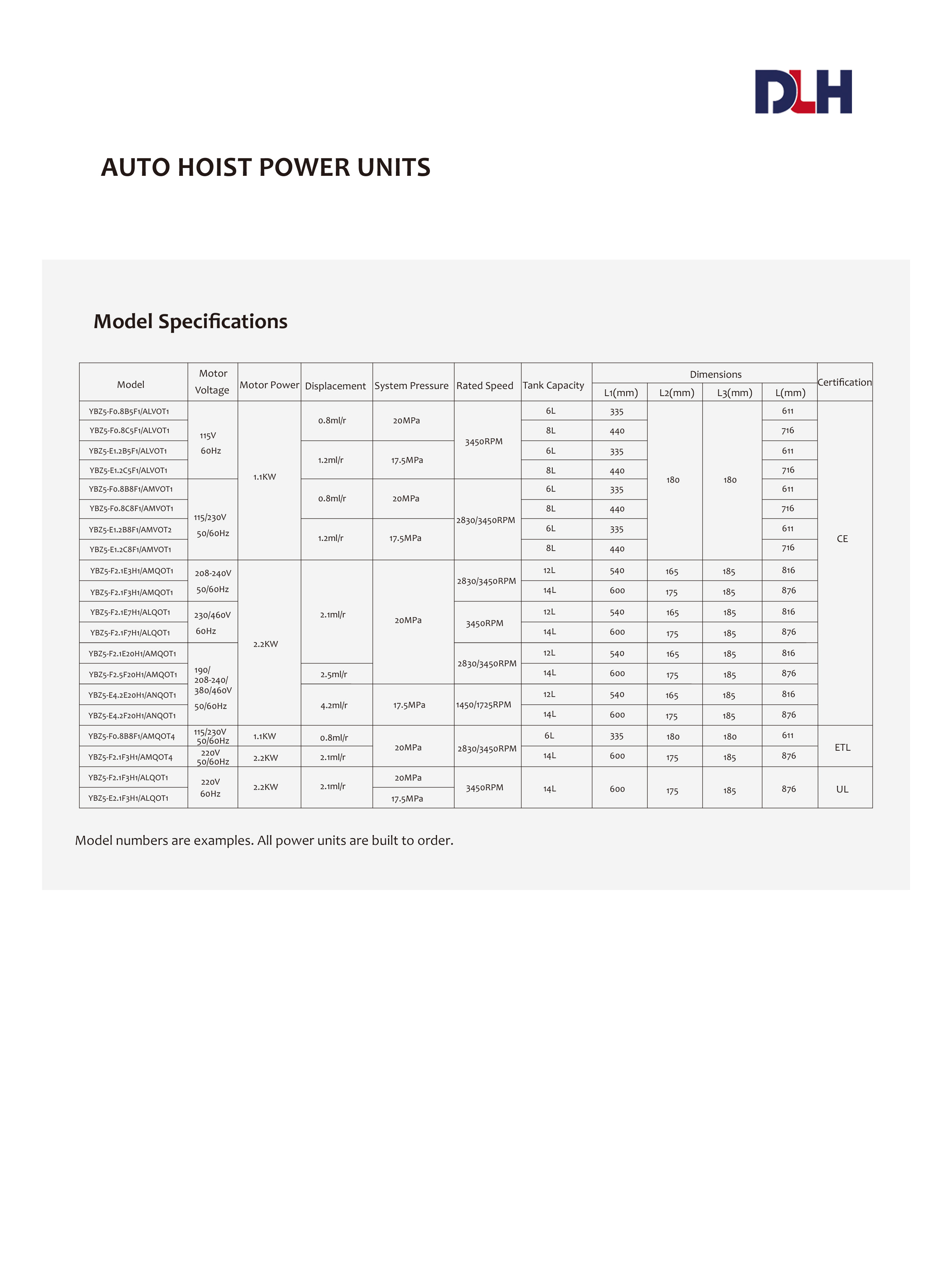 Auto Hoist Power Units