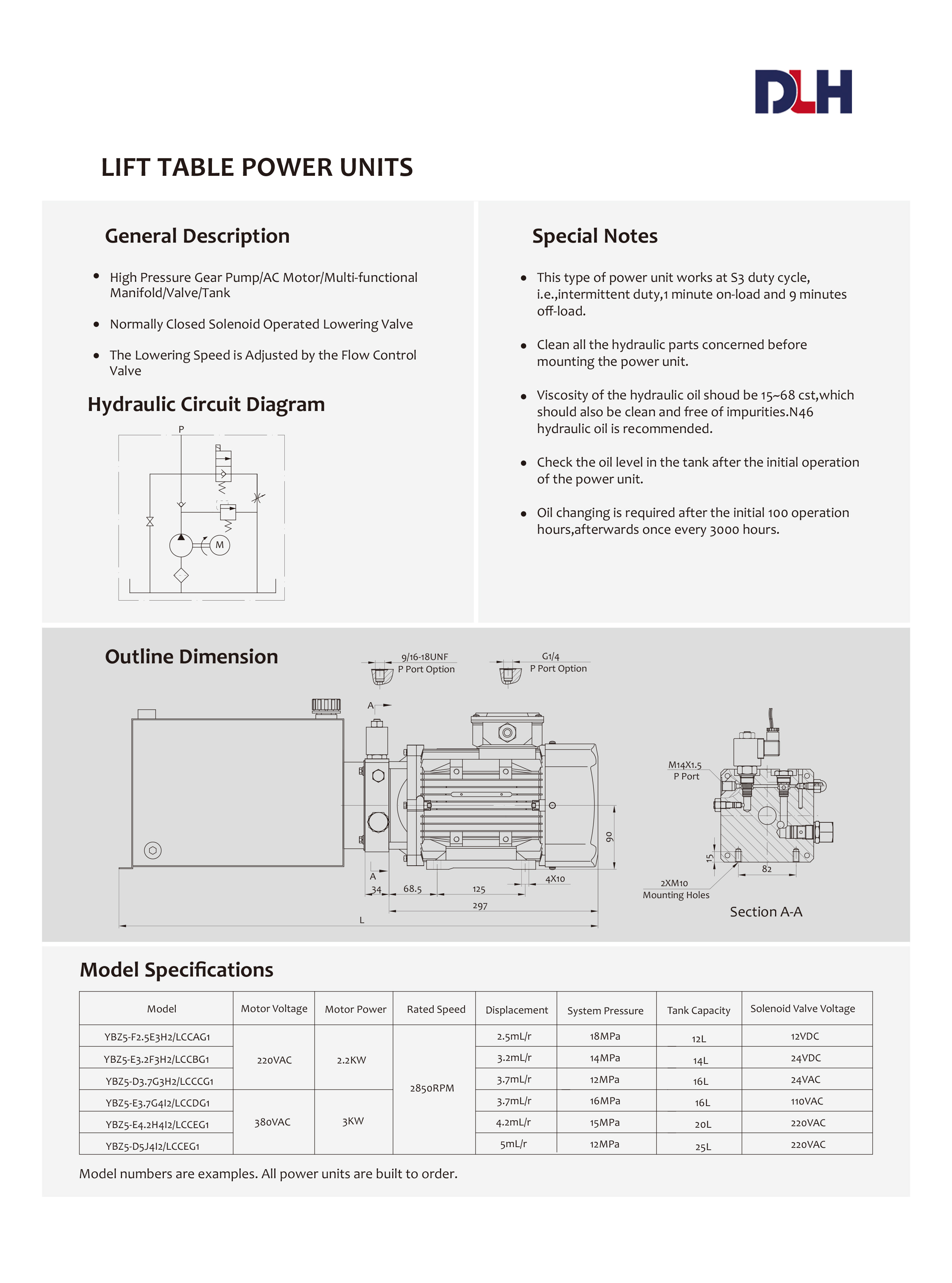 Lift Table Power Units