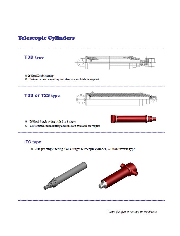 Special Cylinders